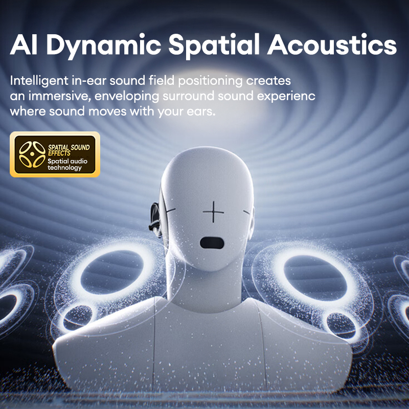 Lenovo LES-108 Bone Conduction - đánh giá và giá Headphones