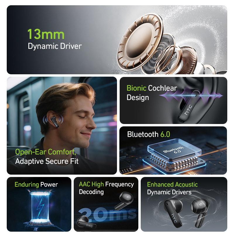 HTC NE94 Gaming TWS Earphones  - đánh giá và giá Headphones