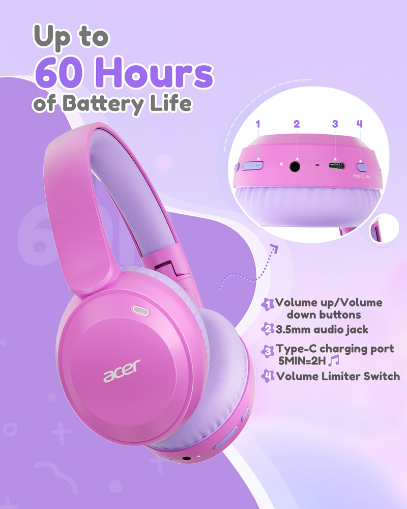 Acer OHR668 Kids Bluetooth 6.0 - đánh giá và giá Anc Wireless Over Ear Headphones